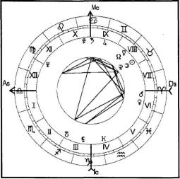 ������������� �. - ���������� ������� - ������� ��� �������� �������� ���������