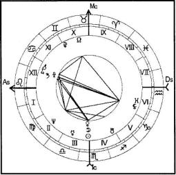 ������������� �. - ���������� ������� - ������� ��� �������� �������� ���������