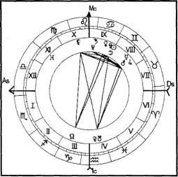 ������������� �. - ���������� ������� - ������� ��� �������� �������� ���������