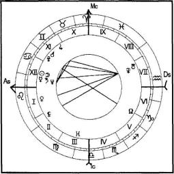 ������������� �. - ���������� ������� - ������� ��� �������� �������� ���������