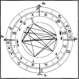 ������������� �. - ���������� ������� - ������� ��� �������� �������� ���������