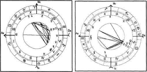 ������������� �. - ���������� ������� - ������� ��� �������� �������� ���������