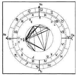 ������������� �. - ���������� ������� - ������� ��� �������� �������� ���������