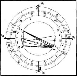 ������������� �. - ���������� ������� - ������� ��� �������� �������� ���������