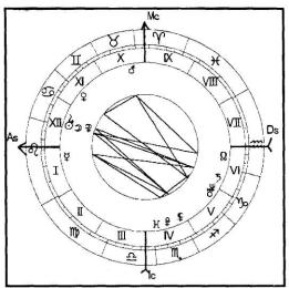 ������������� �. - ���������� ������� - ������� ��� �������� �������� ���������