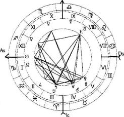 ������������� �. - ���������� ������� - ������� ��� �������� �������� ���������