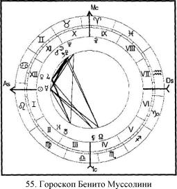 ������������� �. - ���������� ������� - ������� ��� �������� �������� ���������