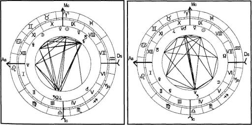 ������������� �. - ���������� ������� - ������� ��� �������� �������� ���������