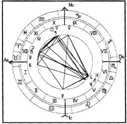 ������������� �. - ���������� ������� - ������� ��� �������� �������� ���������