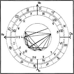 ������������� �. - ���������� ������� - ������� ��� �������� �������� ���������