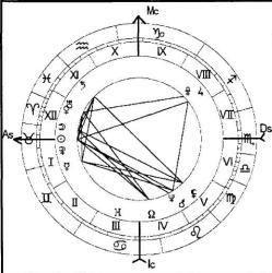 ������������� �. - ���������� ������� - ������� ��� �������� �������� ���������