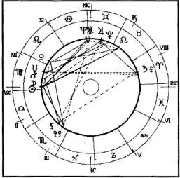 ������������� �. - ���������� ������� - ������� ��� �������� �������� ���������