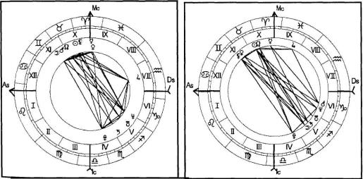 ������������� �. - ���������� ������� - ������� ��� �������� �������� ���������