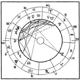 ������������� �. - ���������� ������� - ������� ��� �������� �������� ���������