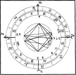 ������������� �. - ���������� ������� - ������� ��� �������� �������� ���������