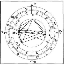 ������������� �. - ���������� ������� - ������� ��� �������� �������� ���������