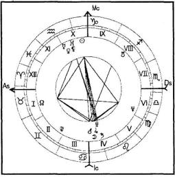 ������������� �. - ���������� ������� - ������� ��� �������� �������� ���������