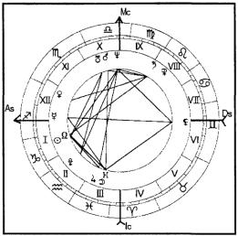 ������������� �. - ���������� ������� - ������� ��� �������� �������� ���������