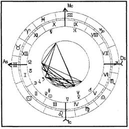 ������������� �. - ���������� ������� - ������� ��� �������� �������� ���������