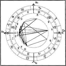 ������������� �. - ���������� ������� - ������� ��� �������� �������� ���������