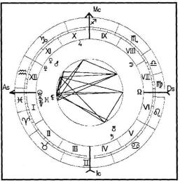 ������������� �. - ���������� ������� - ������� ��� �������� �������� ���������