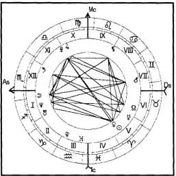 ������������� �. - ���������� ������� - ������� ��� �������� �������� ���������