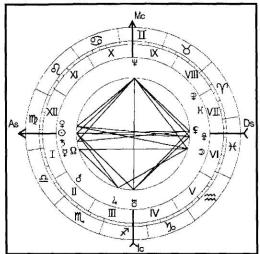 ������������� �. - ���������� ������� - ������� ��� �������� �������� ���������