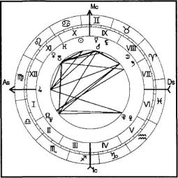 ������������� �. - ���������� ������� - ������� ��� �������� �������� ���������