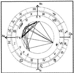 ������������� �. - ���������� ������� - ������� ��� �������� �������� ���������