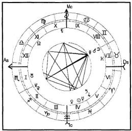 ������������� �. - ���������� ������� - ������� ��� �������� �������� ���������