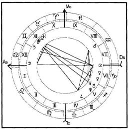 ������������� �. - ���������� ������� - ������� ��� �������� �������� ���������