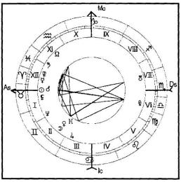 ������������� �. - ���������� ������� - ������� ��� �������� �������� ���������