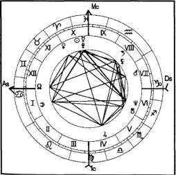 ������������� �. - ���������� ������� - ������� ��� �������� �������� ���������