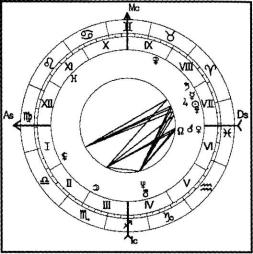 ������������� �. - ���������� ������� - ������� ��� �������� �������� ���������