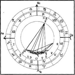 ������������� �. - ���������� ������� - ������� ��� �������� �������� ���������