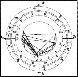 ������������� �. - ���������� ������� - ������� ��� �������� �������� ���������