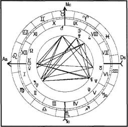 ������������� �. - ���������� ������� - ������� ��� �������� �������� ���������