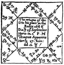 ����� �. - ������������ ����������