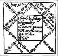 ����� �. - ������������ ����������