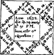 ����� �. - ������������ ����������