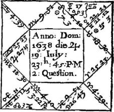 ����� �. - ������������ ����������