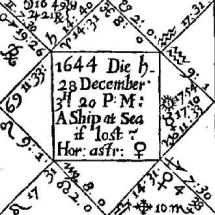 ����� �. - ������������ ����������