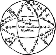 ����� �. - ������������ ����������