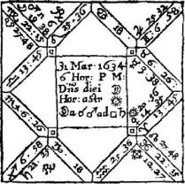 ����� �. - ������������ ����������