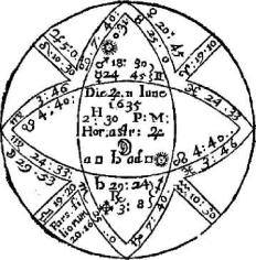 ����� �. - ������������ ����������