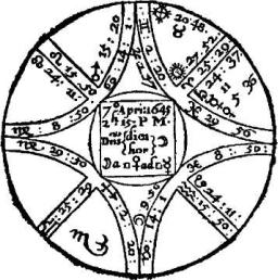 ����� �. - ������������ ����������