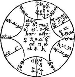 ����� �. - ������������ ����������