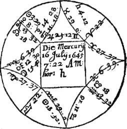 ����� �. - ������������ ����������