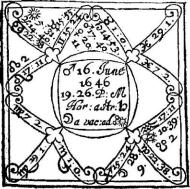 ����� �. - ������������ ����������