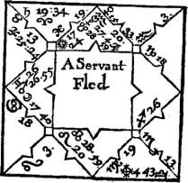 ����� �. - ������������ ����������